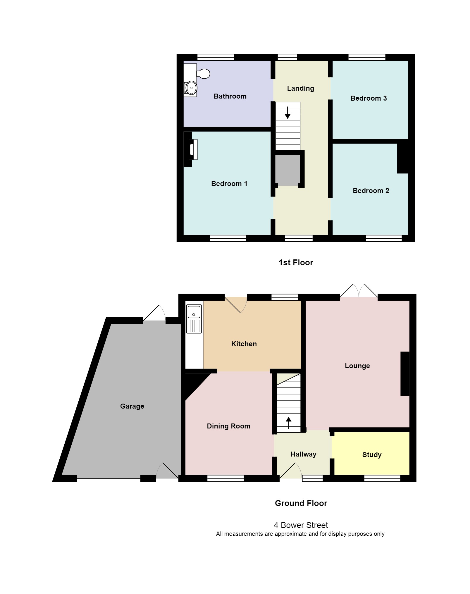 3 Bedrooms Semi-detached house for sale in Bower Street, Kenfig Hill CF33