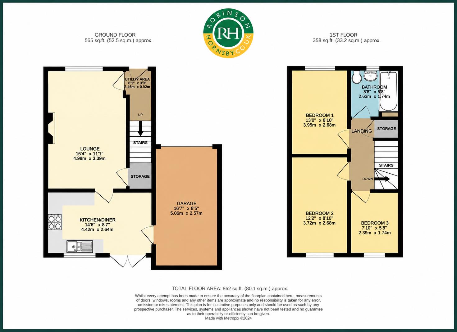 Applehaigh Drive, Doncaster floorplan