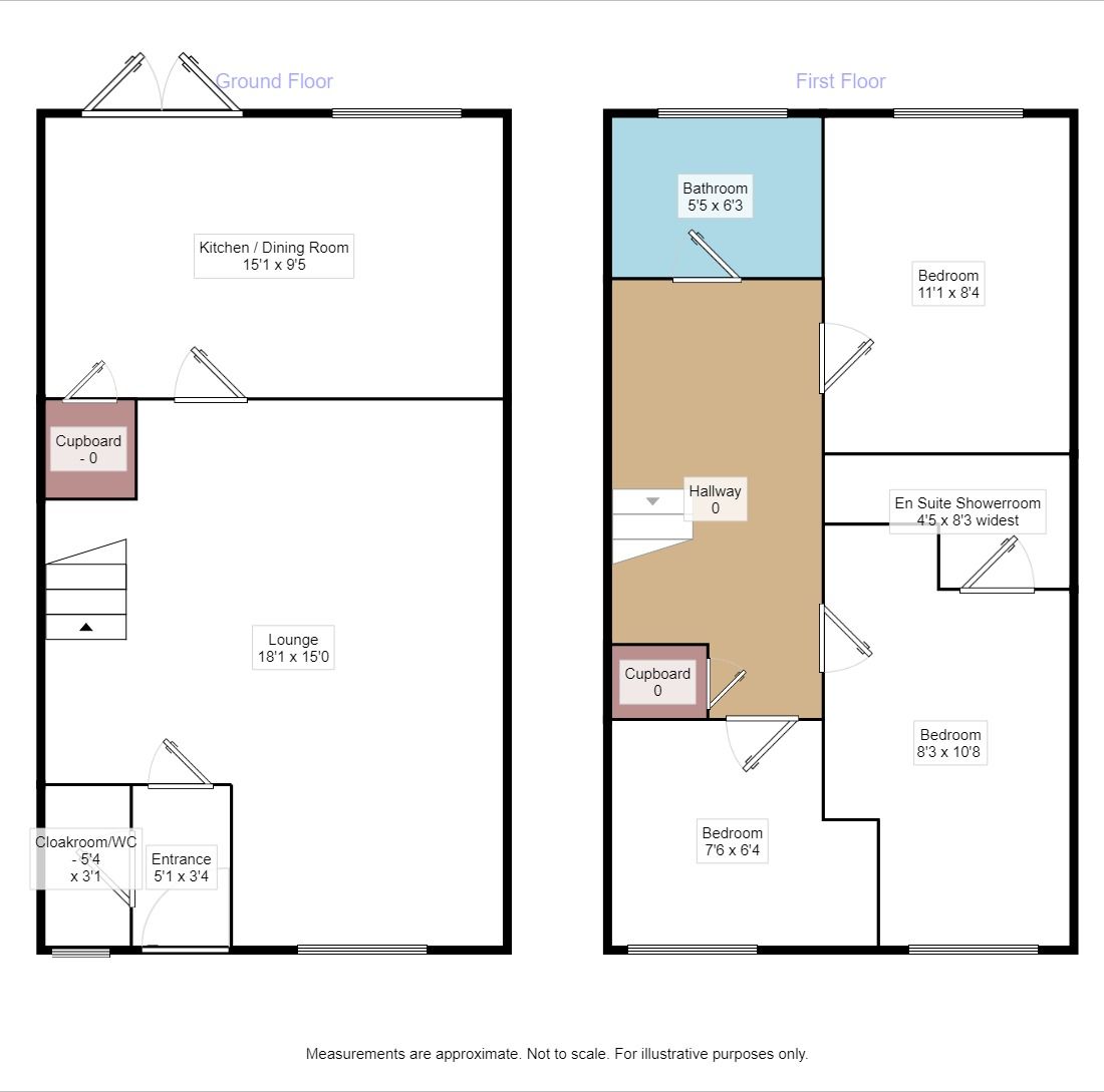 3 Bedrooms Semi-detached house for sale in Woodhill Road, Blackridge, Bathgate EH48