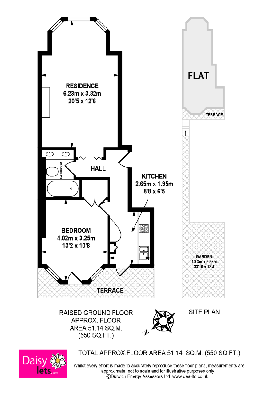 1 Bedrooms Flat to rent in Effra Road, London SW2