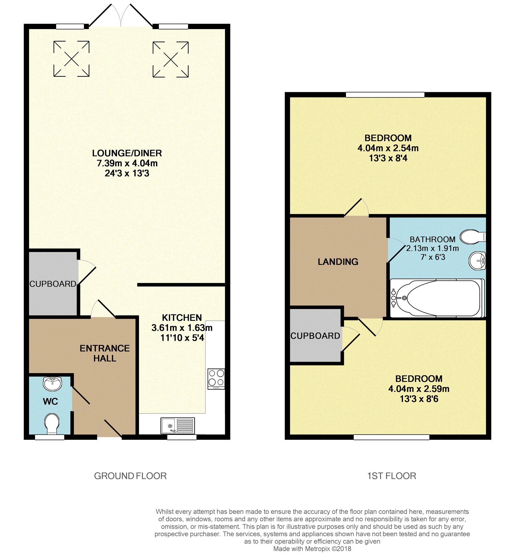 2 Bedrooms Terraced house for sale in Griggs Close, Ilford IG3