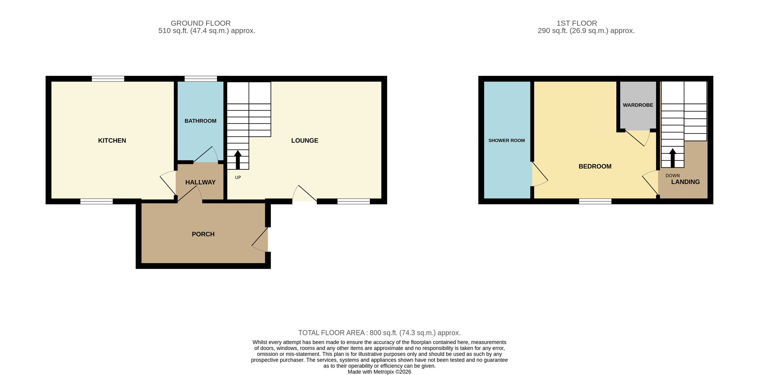 21 New Shawbost, Isle Of Lewis floorplan