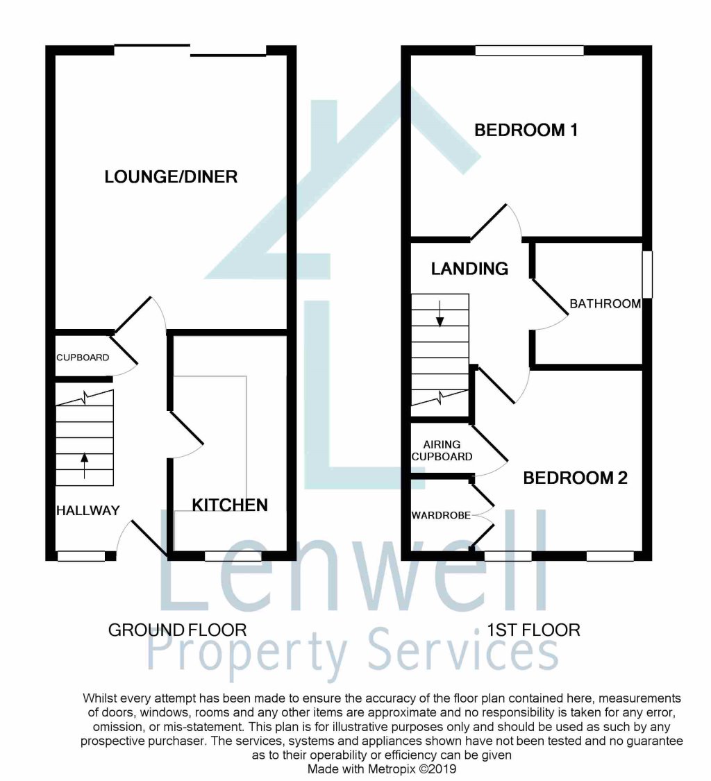 2 Bedrooms  to rent in Campbell Close, Hitchin SG4