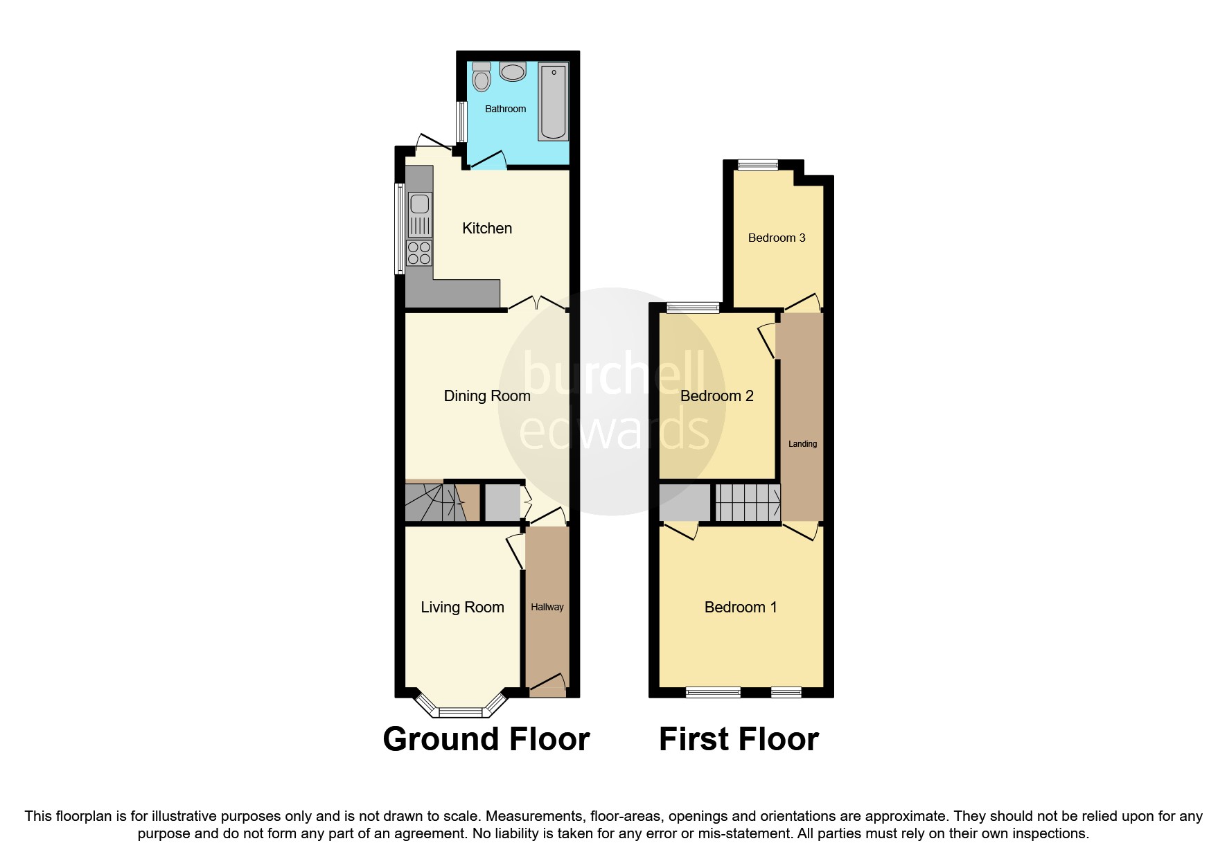 Manor Farm Road, Tyseley, Birmingham B11, 3 bedroom terraced house for