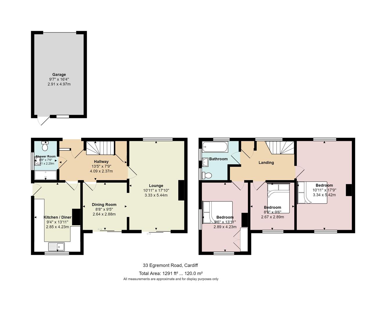 3 Bedrooms Semi-detached house for sale in Egremont Road, Cardiff CF23