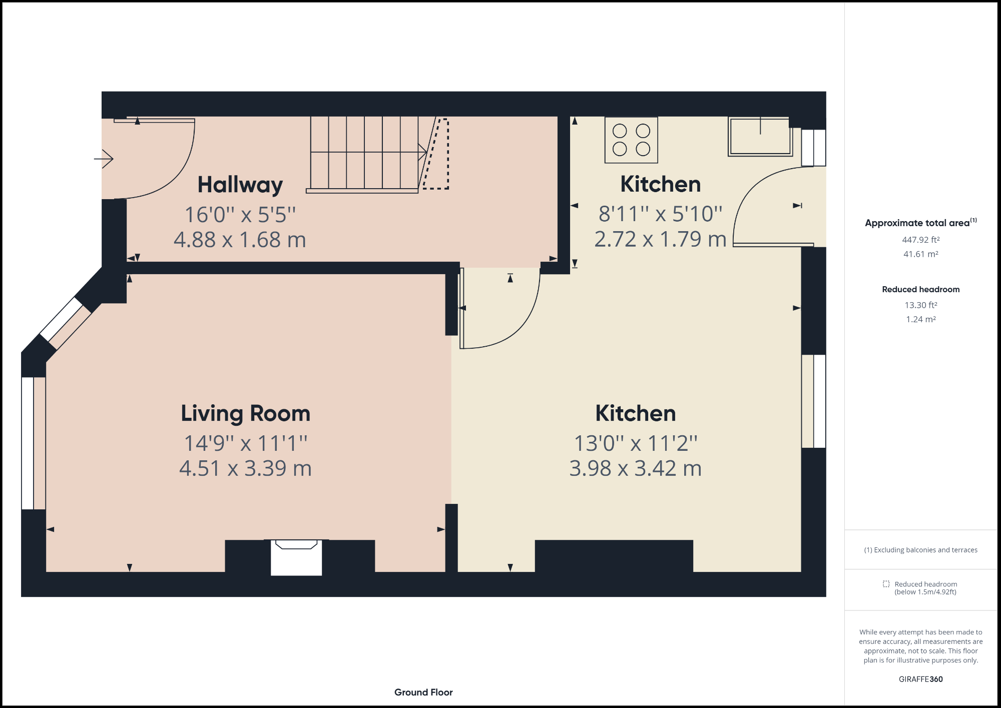 Victoria Road, Ellesmere Port CH65, 3 bedroom terraced house for sale ...