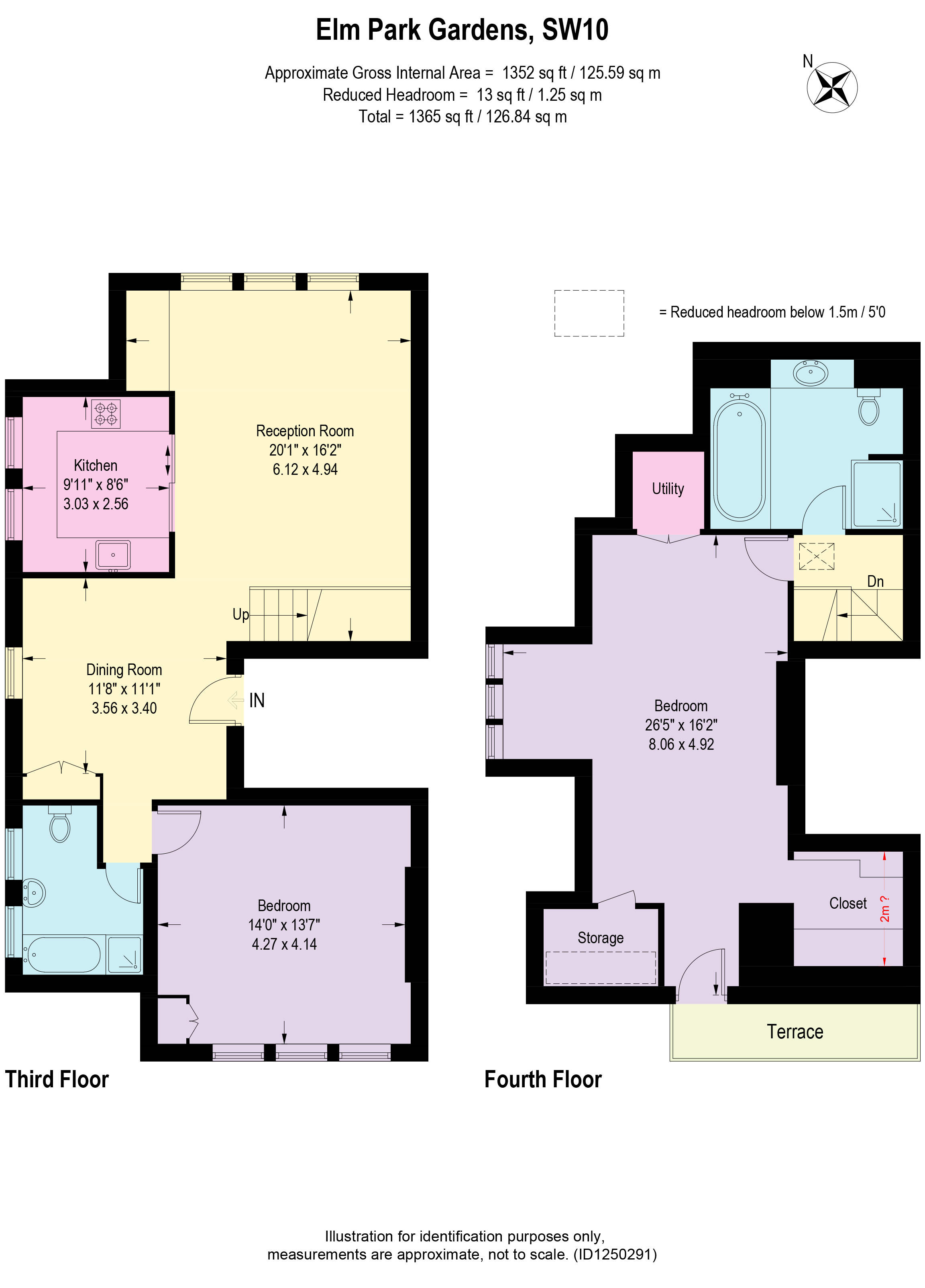 1, Elm Park Gardens, London floorplan