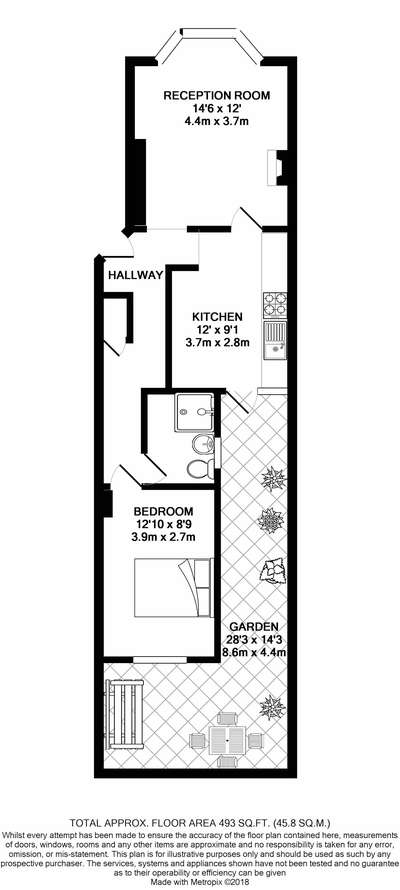 1 Bedrooms Flat for sale in Tradescant Road, London SW8