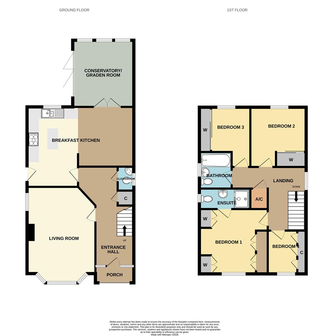 40, The Orchard, Leven floorplan