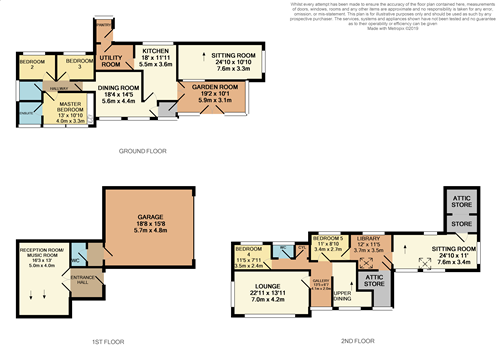 5 Bedrooms Detached house for sale in Scar Lane, Blackburn, Lancashire BB2