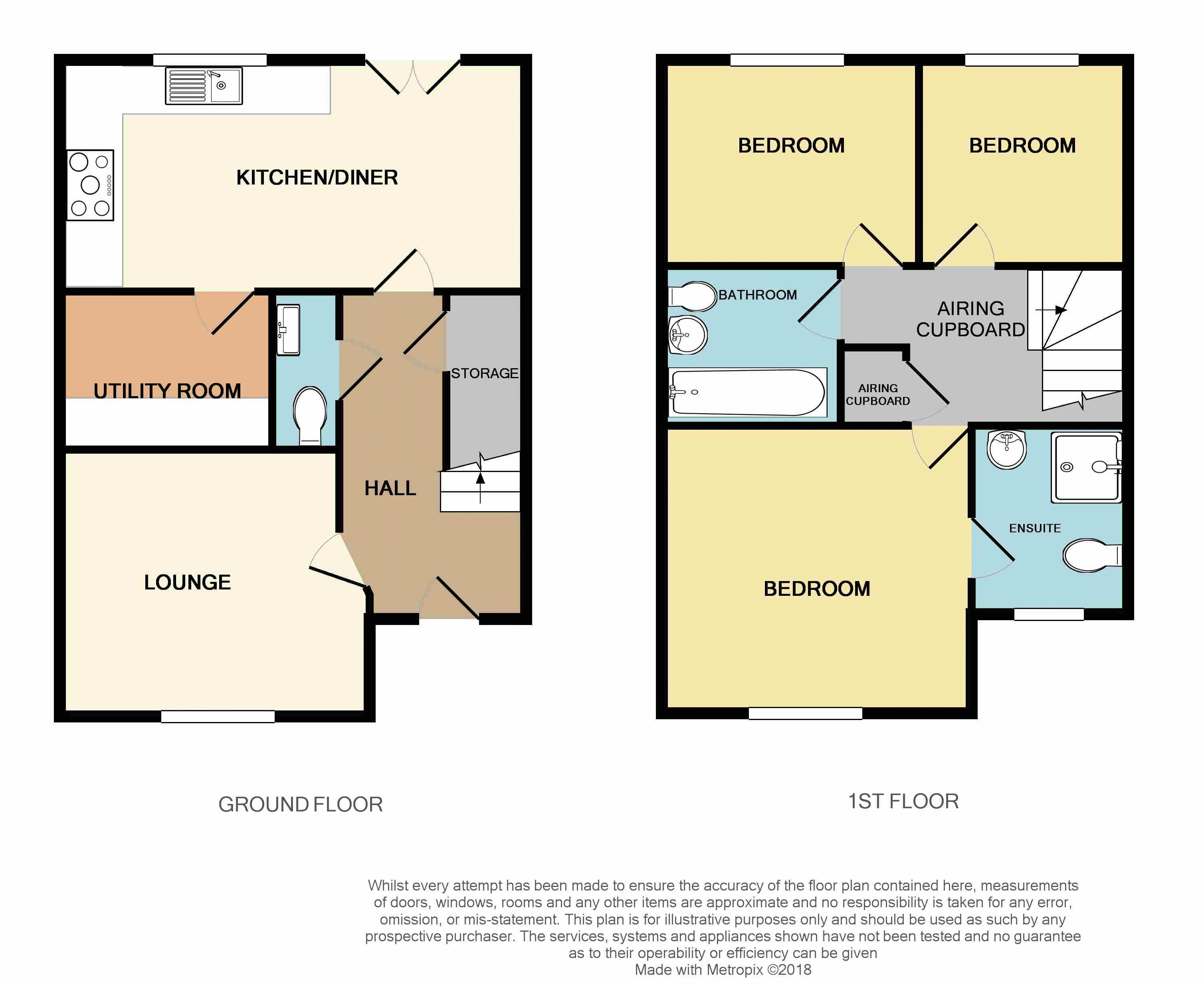 3 Bedrooms Semi-detached house for sale in Sunliner Way, South Ockendon RM15