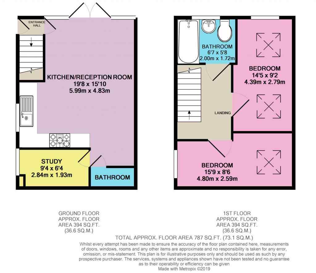 2 Bedrooms Detached house for sale in Queens Road, Watford WD17