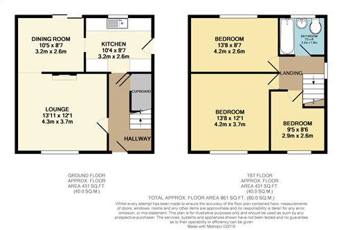 3 Bedrooms Semi-detached house for sale in Colebrook Lane, Loughton IG10