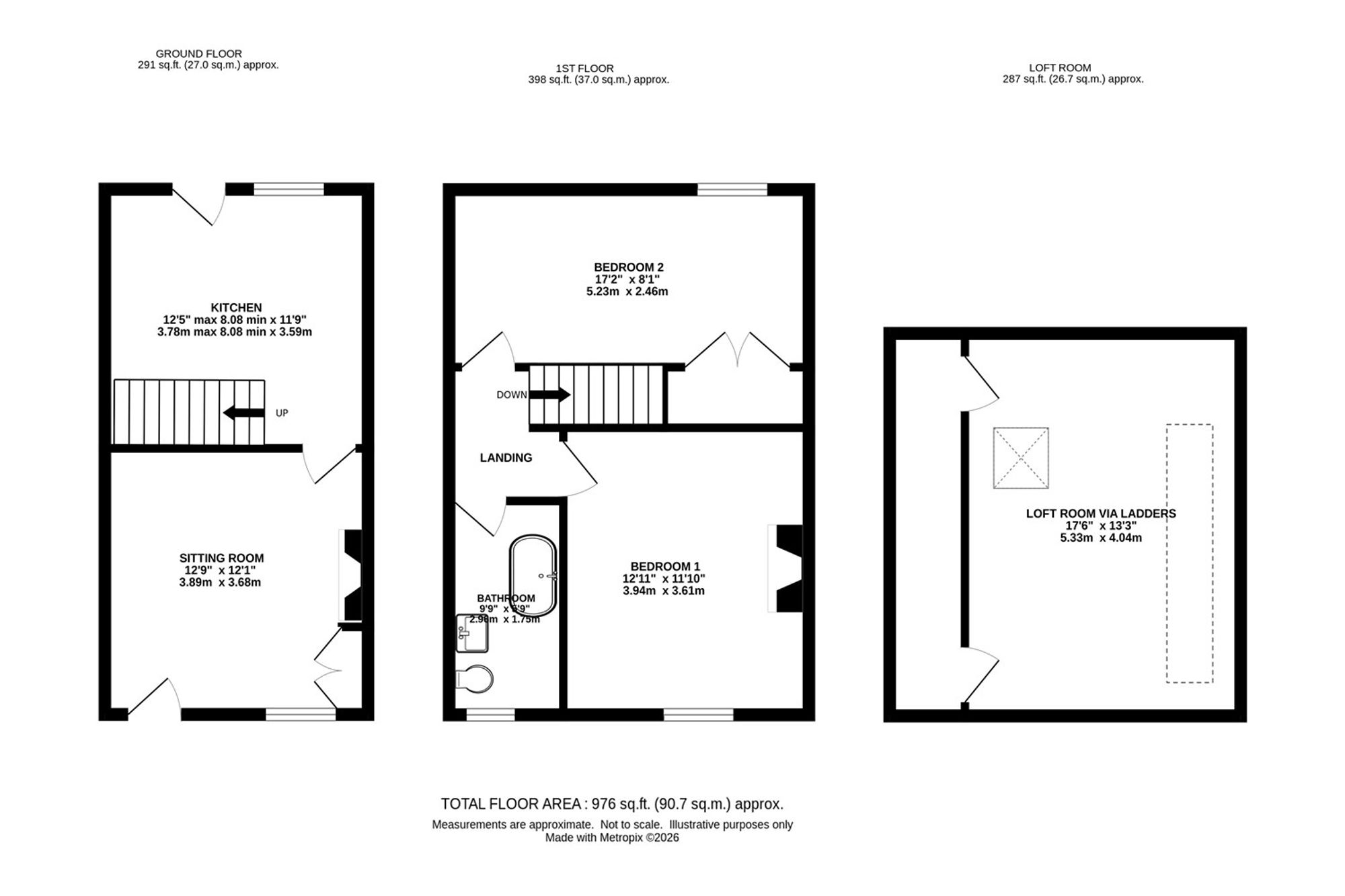 115 Kinder Road, High Peak floorplan