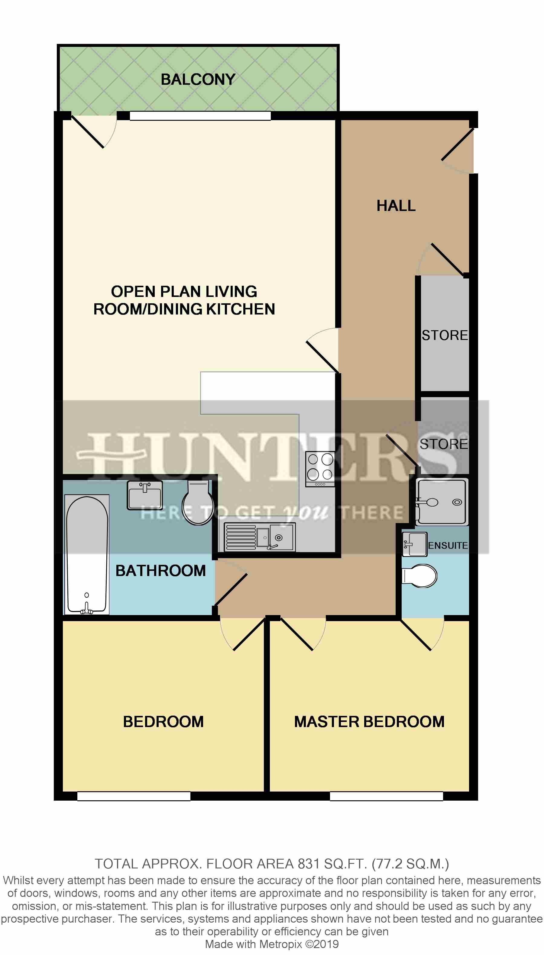 2 Bedrooms Flat for sale in The Base, Arundel Street, Castlefield, Manchester M15