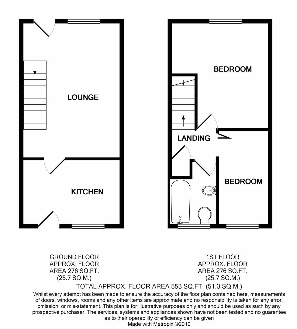 2 Bedrooms Town house for sale in Finch Close, Woodville, Swadlincote DE11