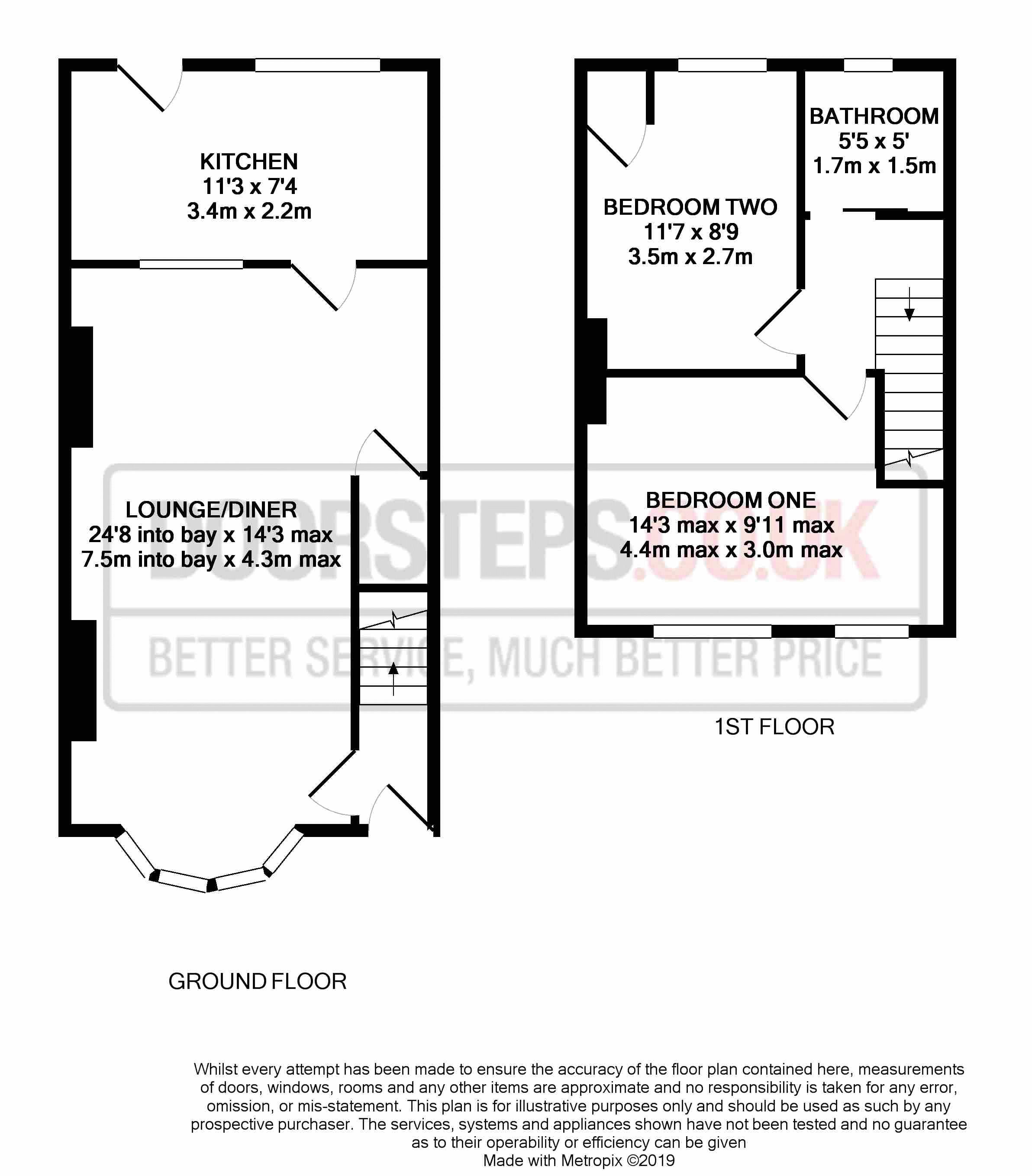 2 Bedrooms Terraced house for sale in Tallants Road, Coventry CV6