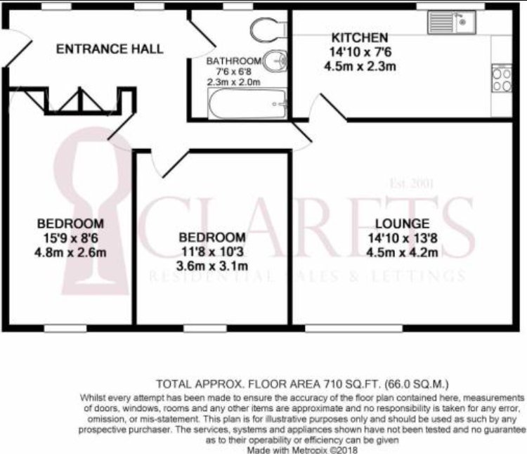 2 Bedrooms Flat to rent in Hartswood Close, Bushey WD23