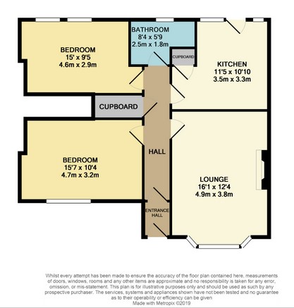 2 Bedrooms Flat for sale in 26 Gorrie Street, Denny FK6