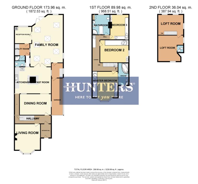 3 Bedrooms Semi-detached house for sale in Beaconsfield Road, Knowle, Bristol BS4