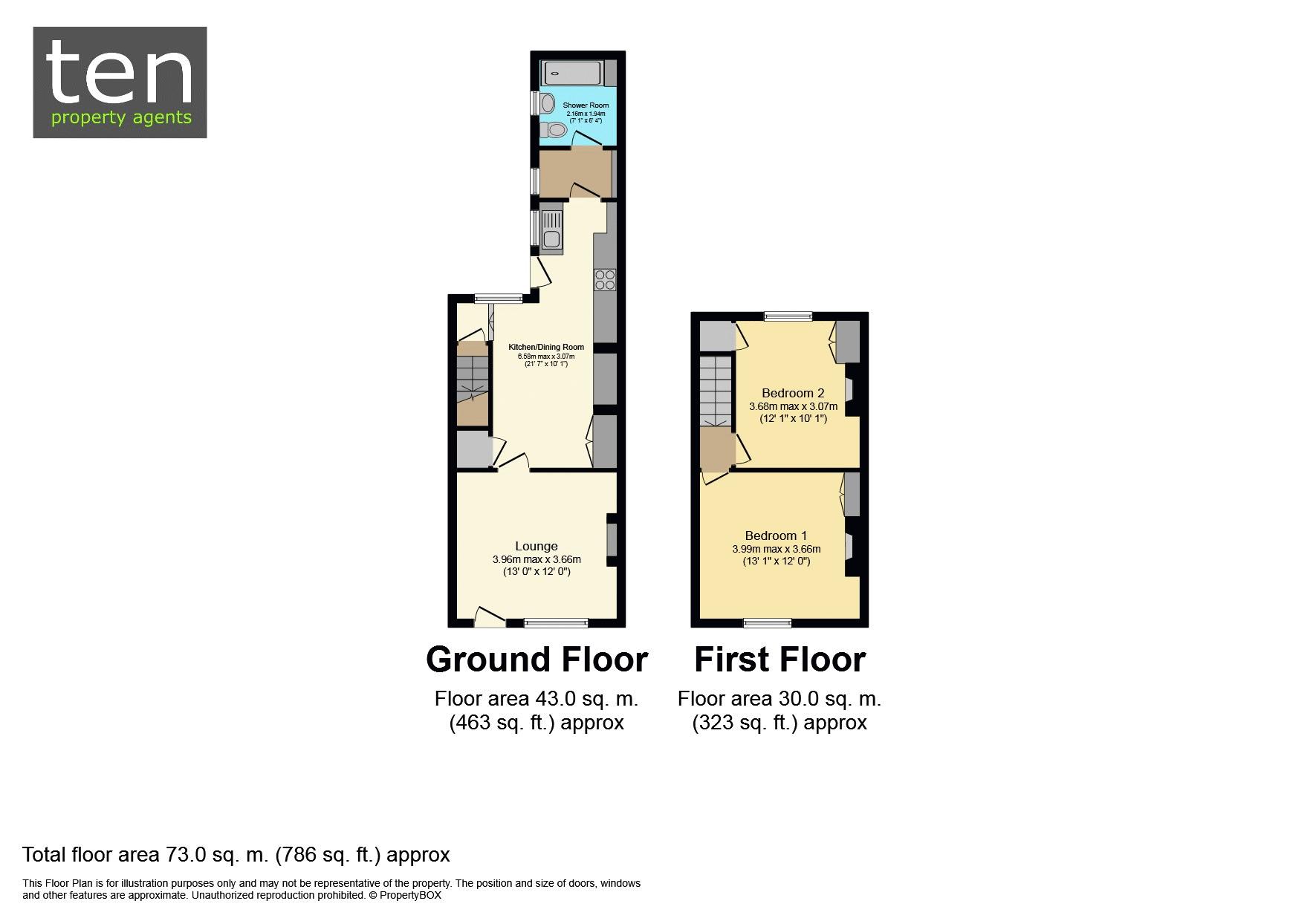 2 Bedrooms Terraced house for sale in High Street, Roxton, Bedford MK44