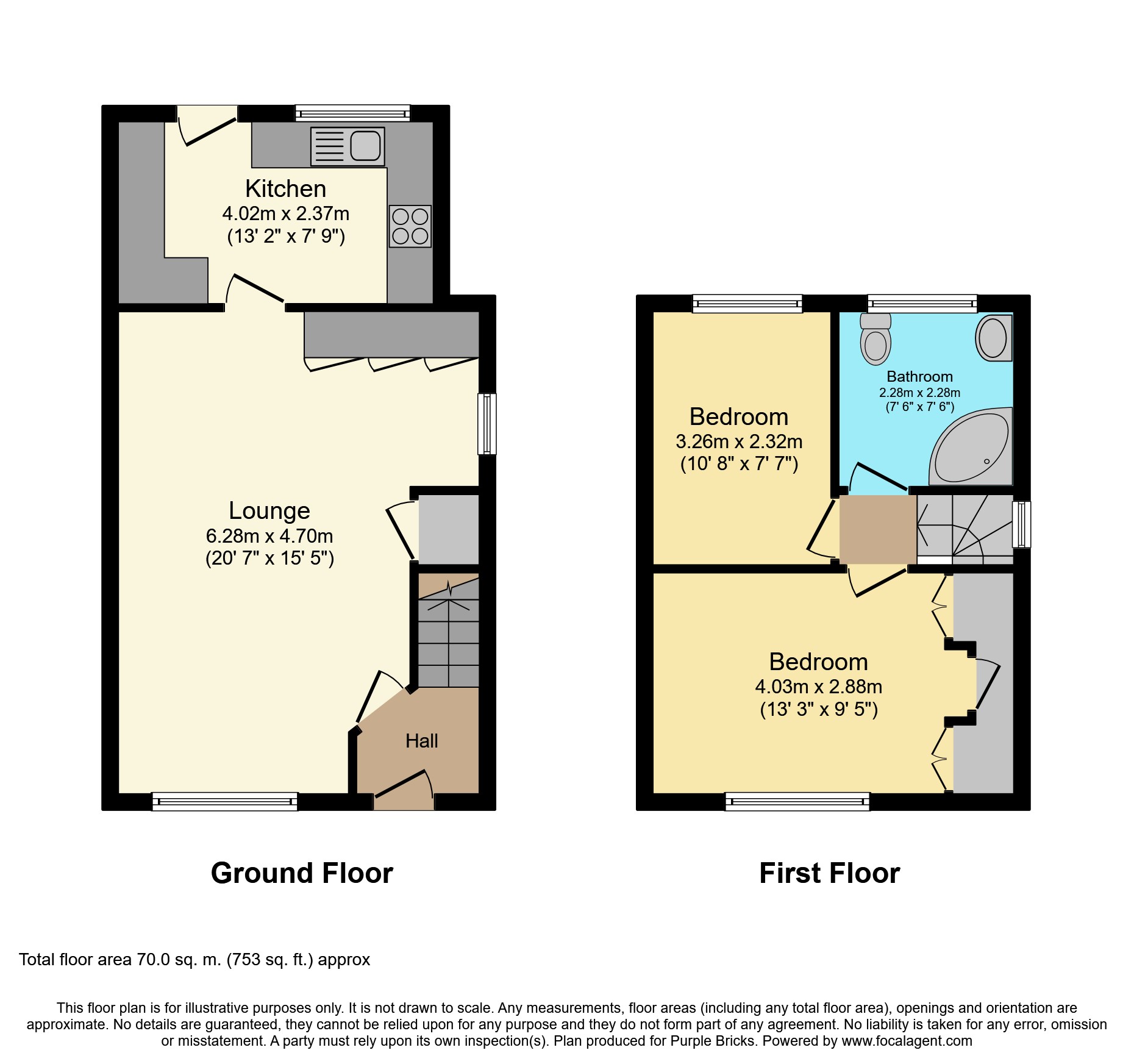 2 Bedrooms End terrace house for sale in Benets Road, Hornchurch RM11