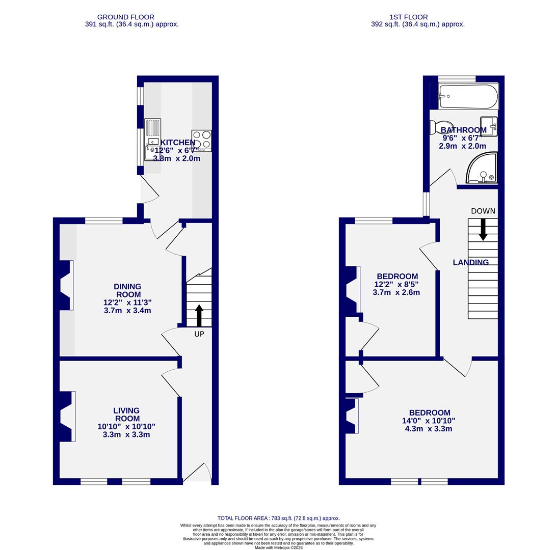 3, Hartoft Street, York floorplan
