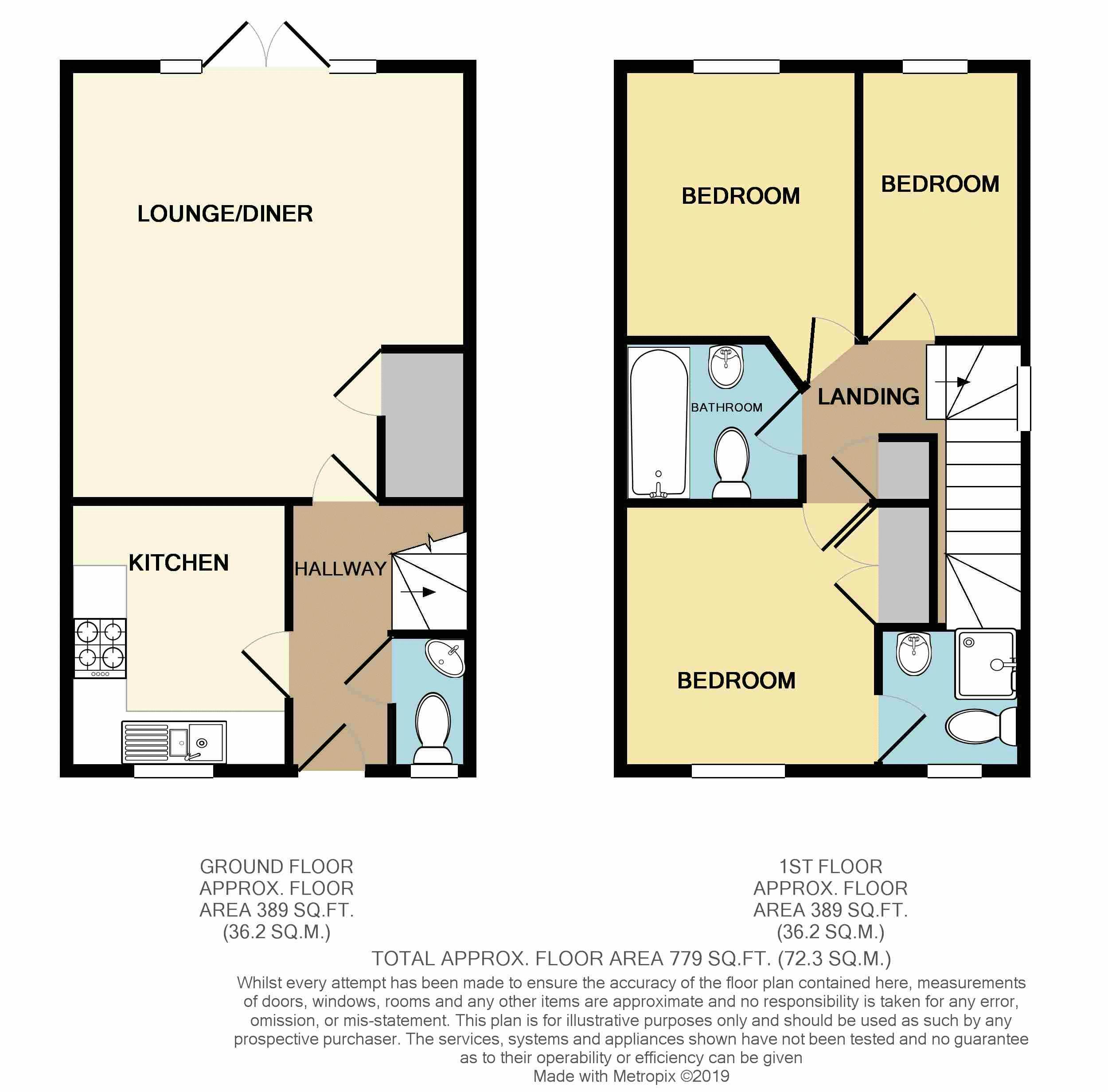 3 Bedrooms Semi-detached house for sale in Ffordd Y Meillion, Penllergaer, Swansea SA4