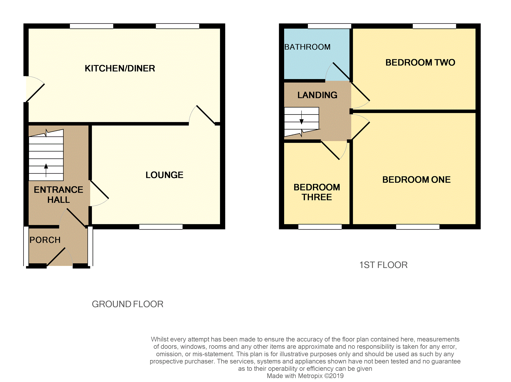 3 Bedrooms Semi-detached house for sale in Wooliscroft Road, Bucknall, Stoke-On-Trent ST2