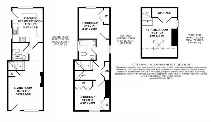 3 Bedrooms End terrace house for sale in Mill Street, Brecon LD3