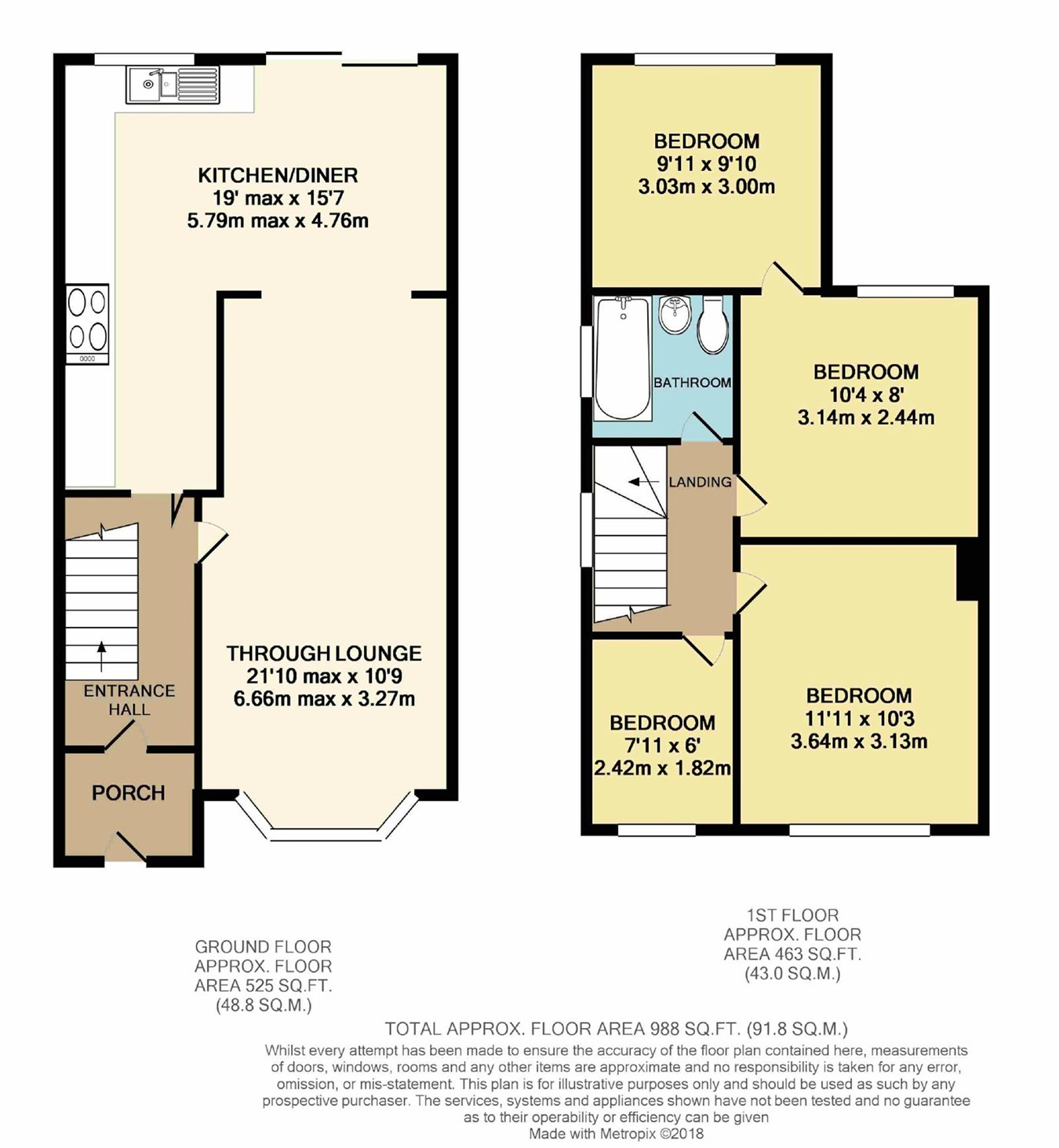 Free property report 129 Norfolk Crescent, Sidcup, DA15 8HN Chimnie