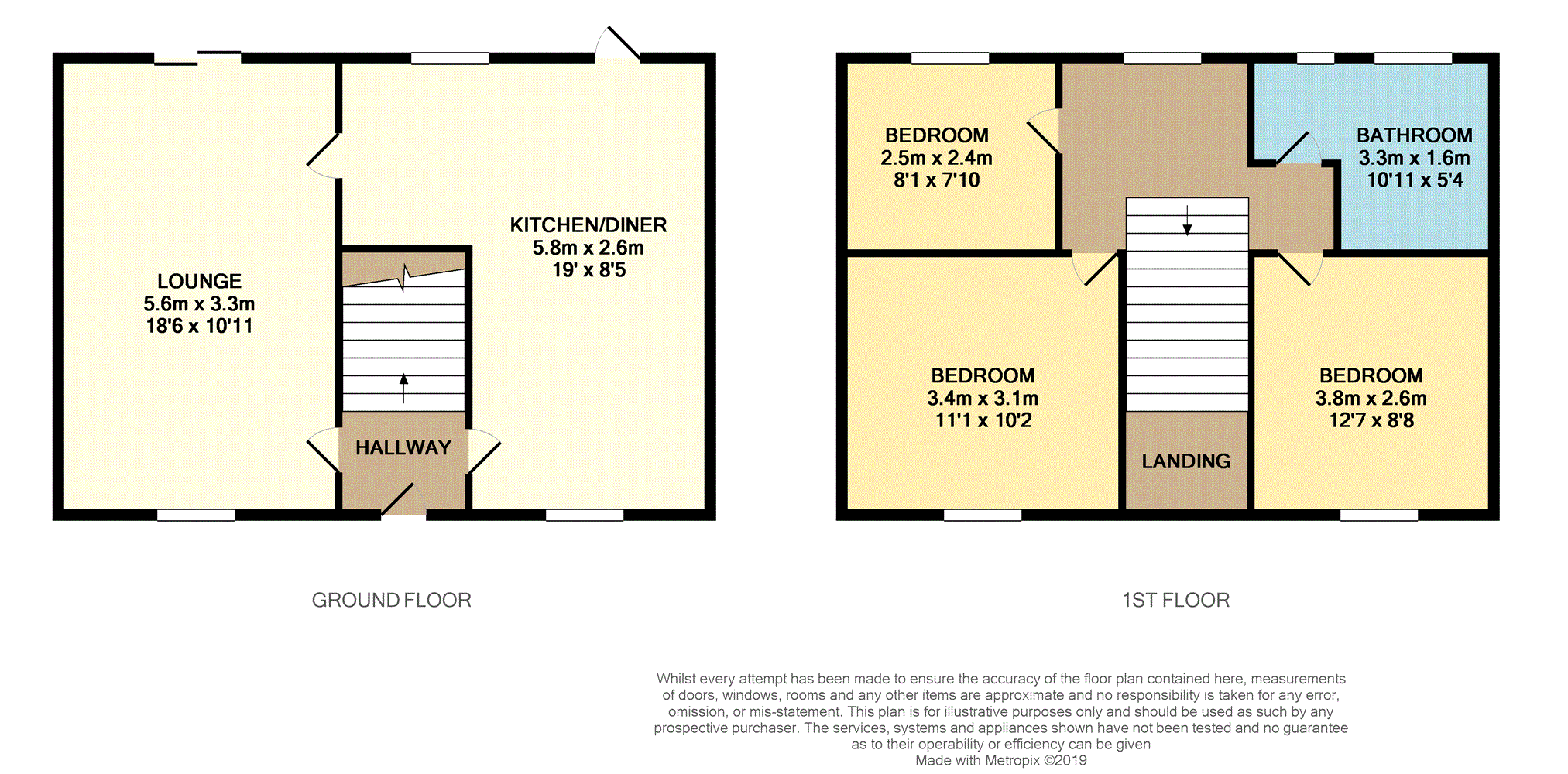 3 Bedrooms Terraced house for sale in Bells Moor Road, West Bromwich B70