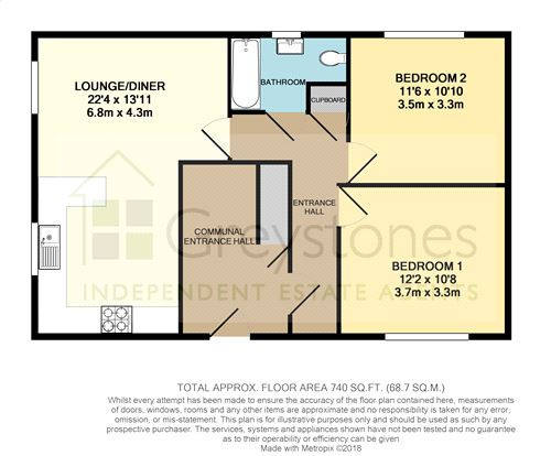 2 Bedrooms Flat for sale in Alten Court, 13A Wilton Road, Bexhill On Sea TN40