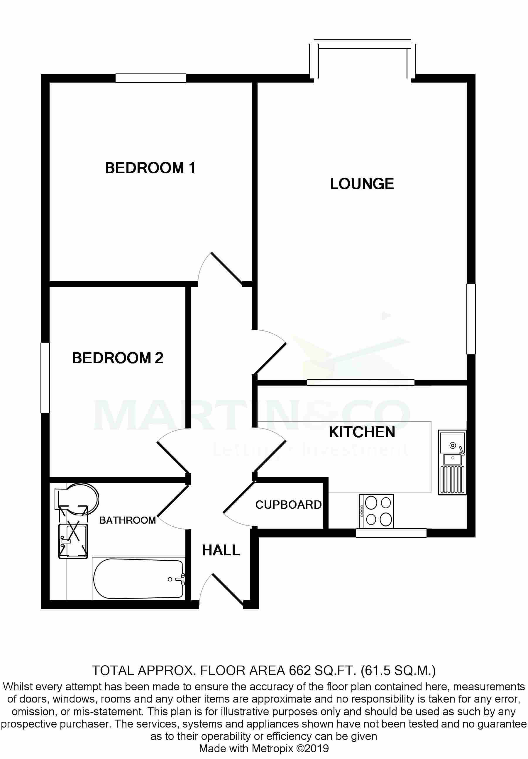 2 Bedrooms Flat to rent in Kings Furlong Drive, Basingstoke RG21