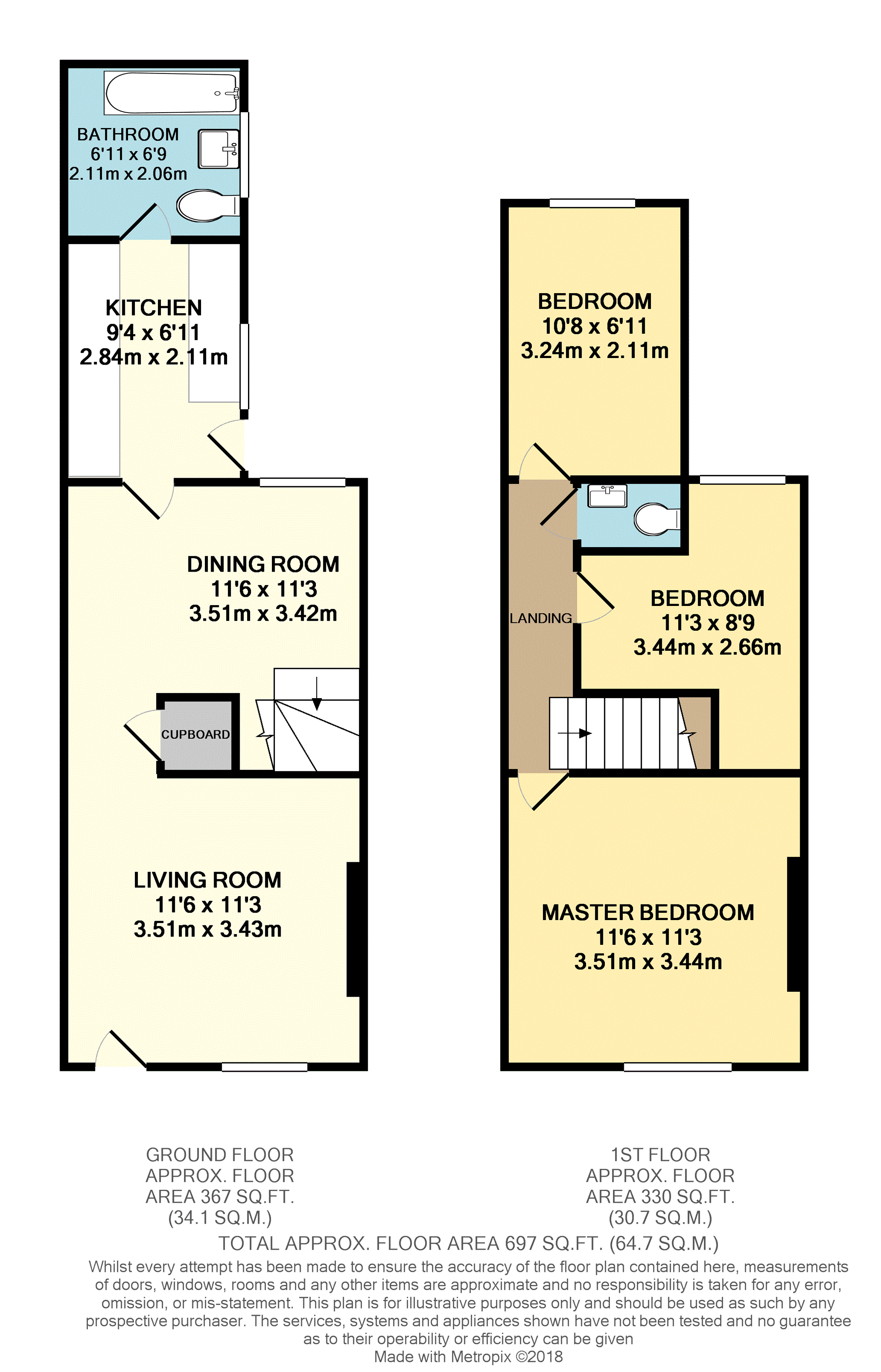 3 Bedrooms Terraced house for sale in Elmsdale Avenue, Coventry CV6