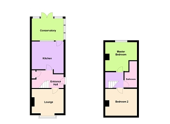 2 Bedrooms Semi-detached house for sale in Avondale Road, Town Moor, Doncaster DN2
