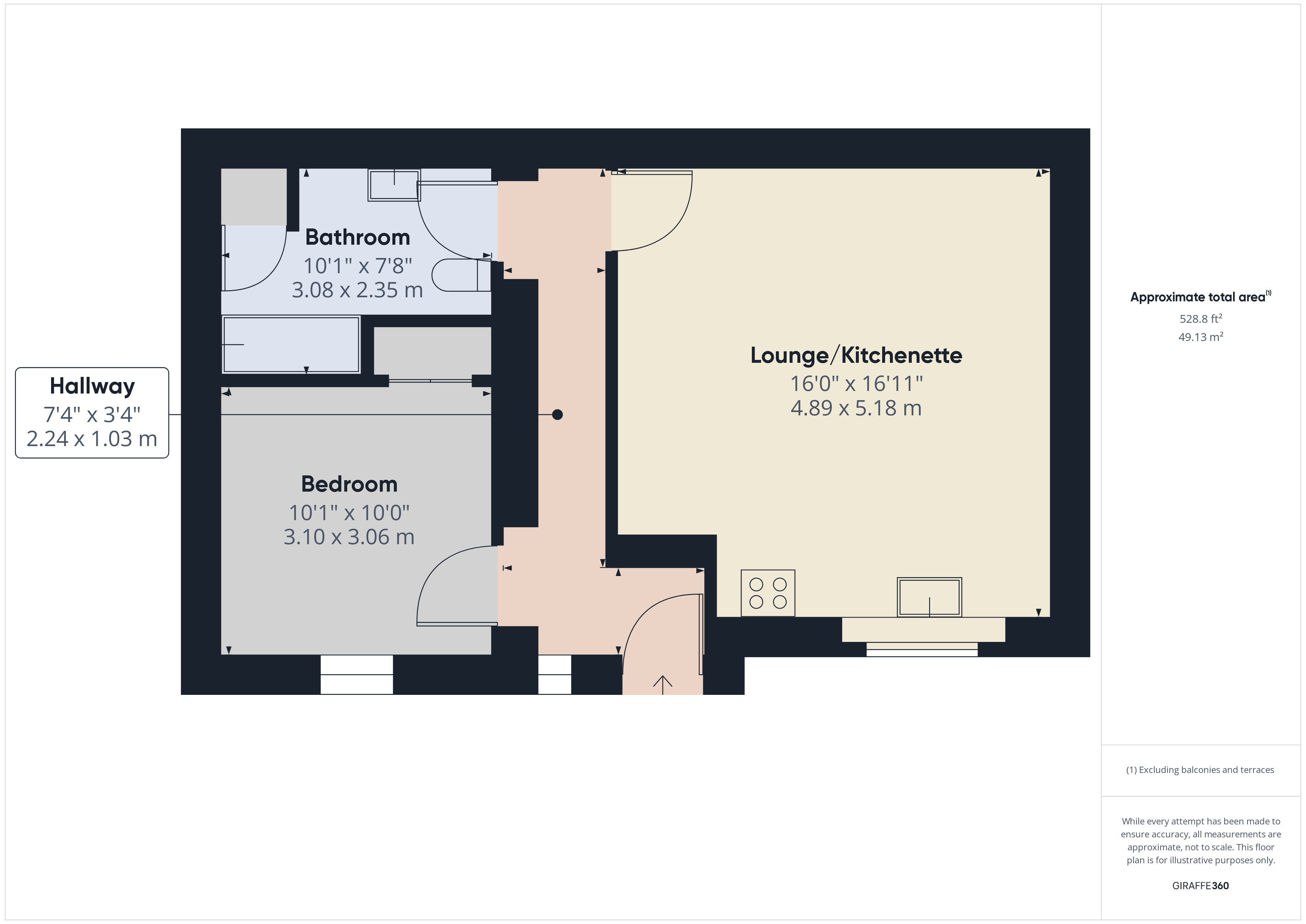 Cantelupe Road, East Grinstead, West Sussex RH19, 1 bedroom flat to