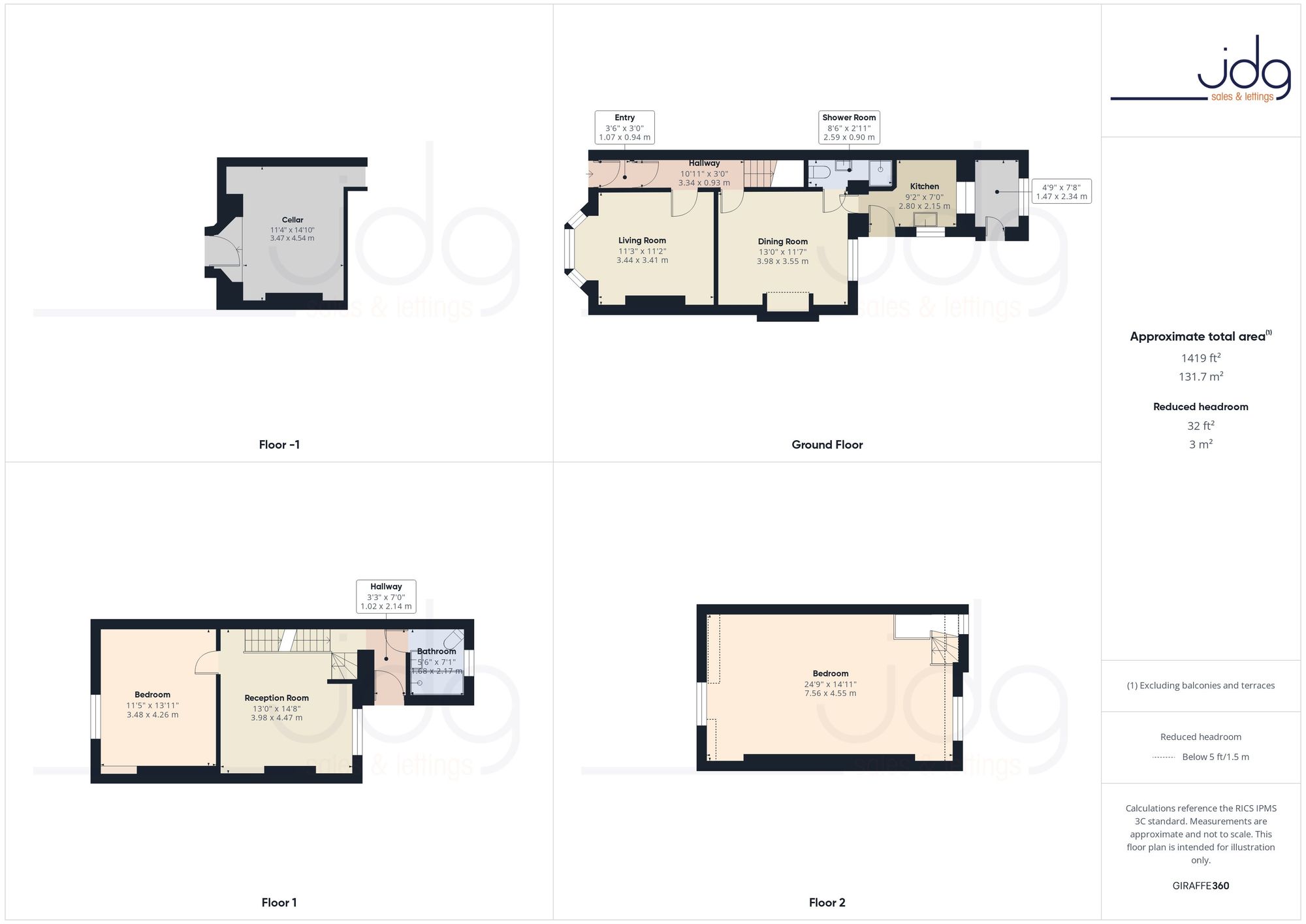 77 Dale Street, Lancaster floorplan