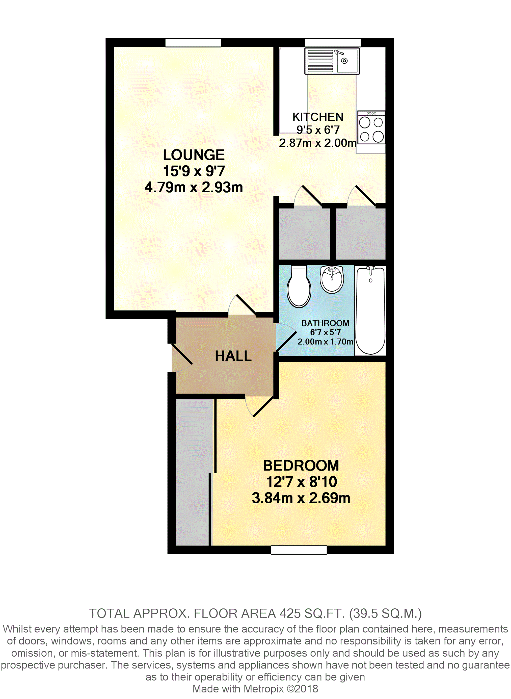 1 Bedrooms Flat to rent in Bridge Road, Grays RM17
