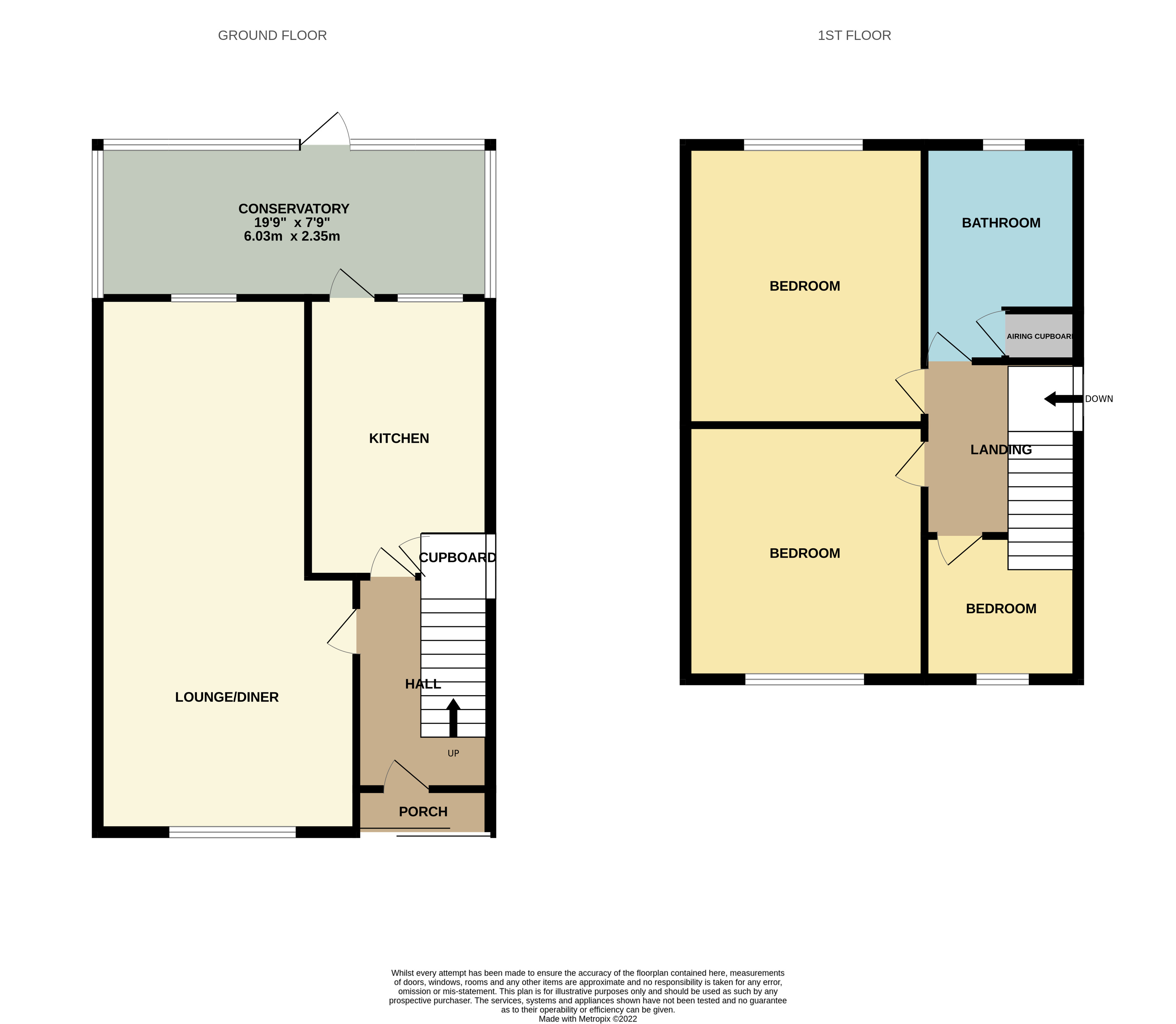 Avon Road, Worcester, Worcestershire WR4, 3 bedroom semidetached house