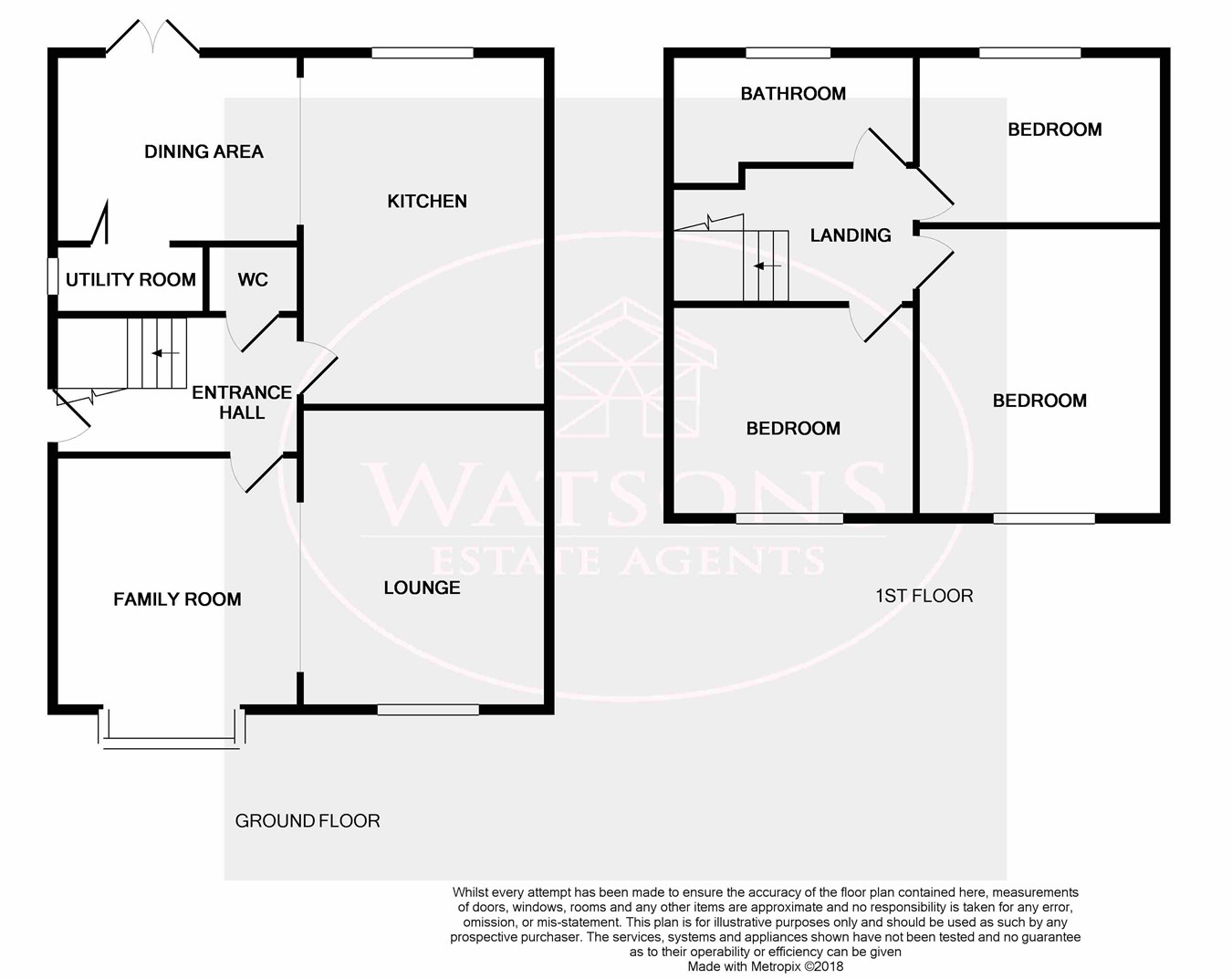 3 Bedrooms Semi-detached house for sale in Stamford Street, Newthorpe, Nottingham NG16