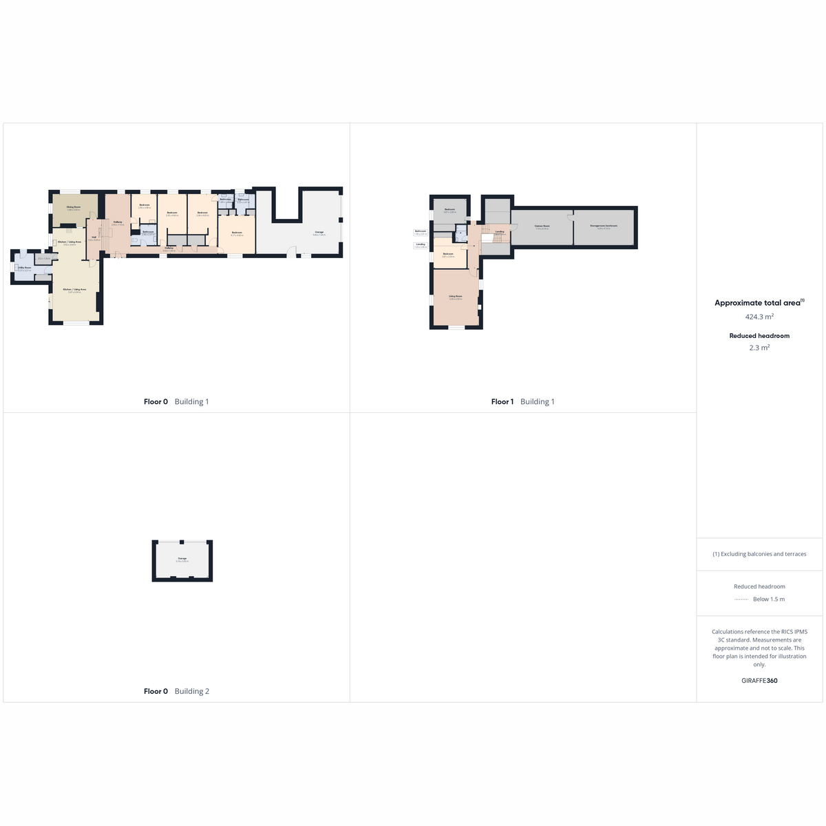 Millbrae, Main Street, Ellon floorplan