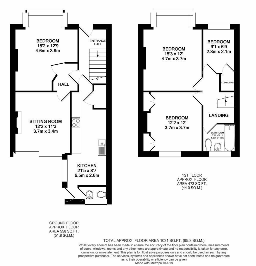 4 Bedrooms  to rent in Parkstone Avenue, Horfield, Bristol BS7