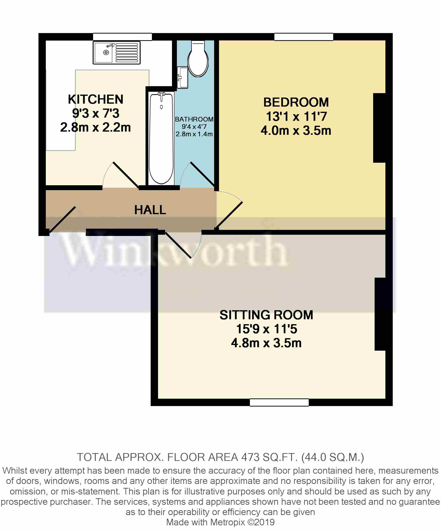 1 Bedrooms Flat for sale in Russell Street, Reading, Berkshire RG1