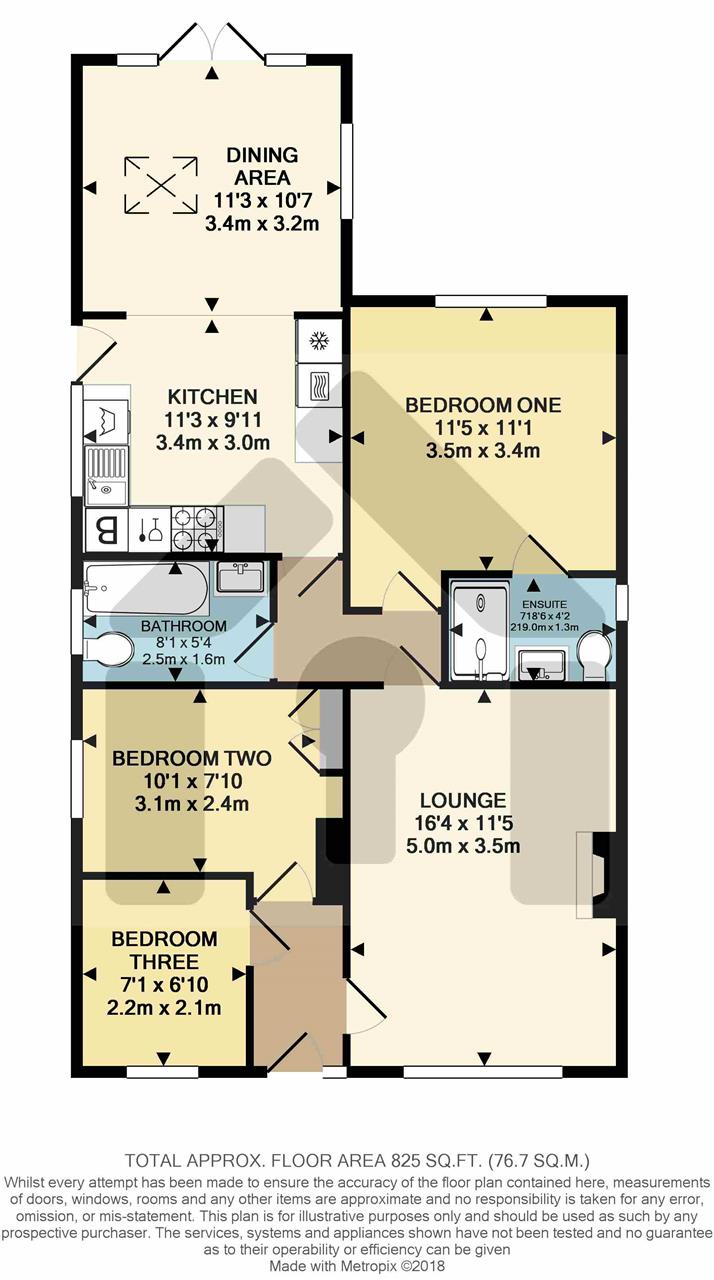 3 Bedrooms Detached bungalow for sale in Mossway, New Longton, Preston PR4