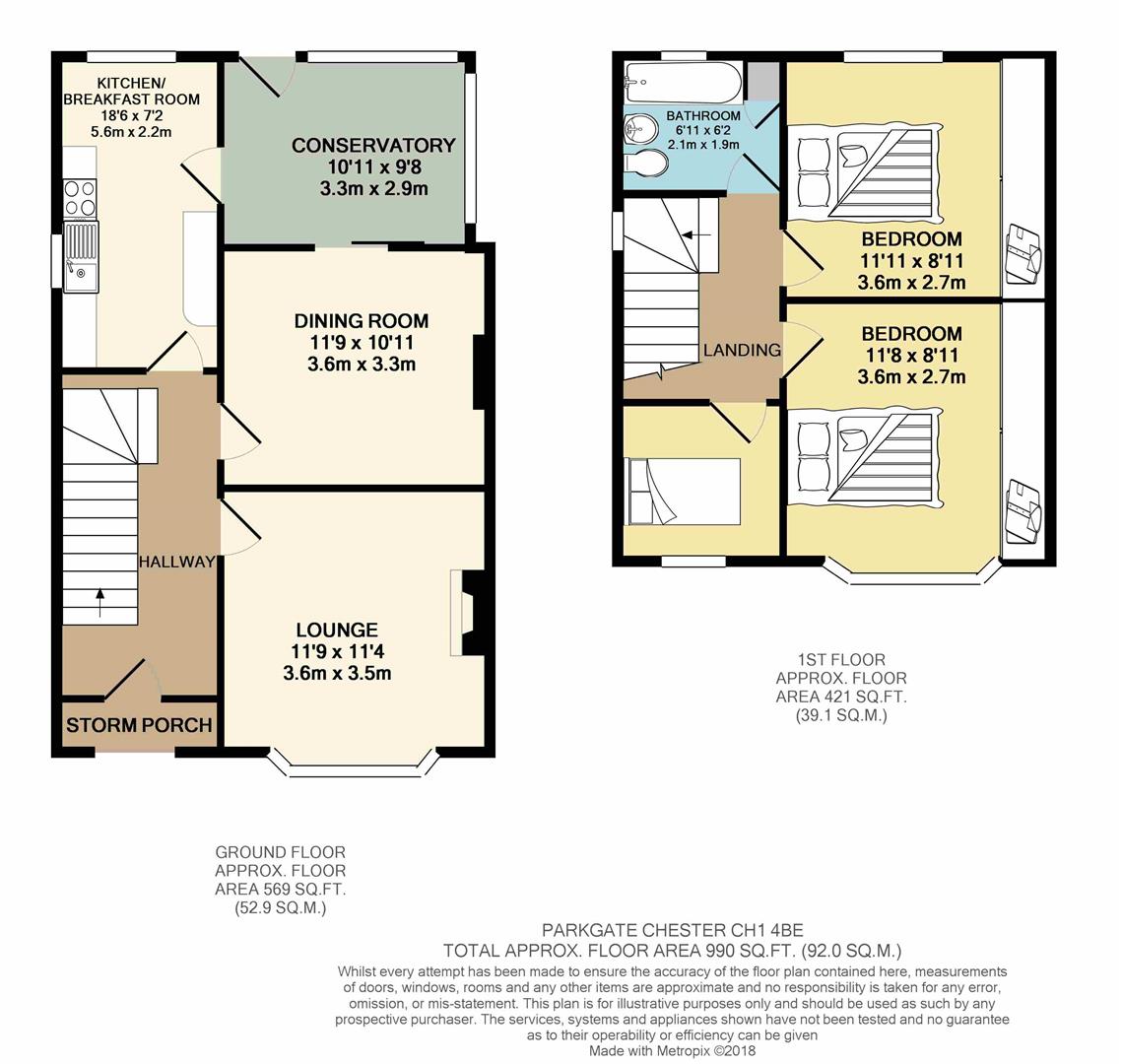 3 Bedrooms  for sale in Parkgate Road, Chester CH1