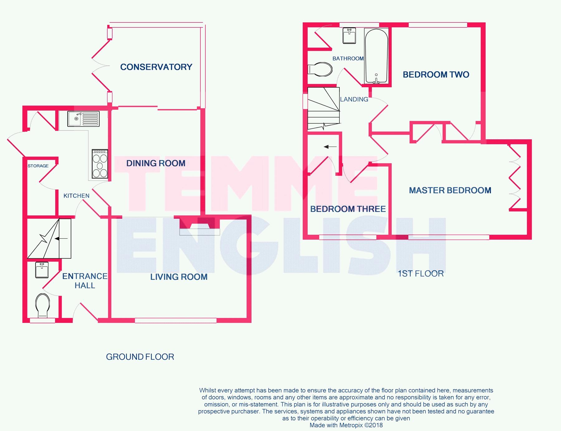 3 Bedrooms Semi-detached house for sale in Sparrows Herne, Basildon SS16