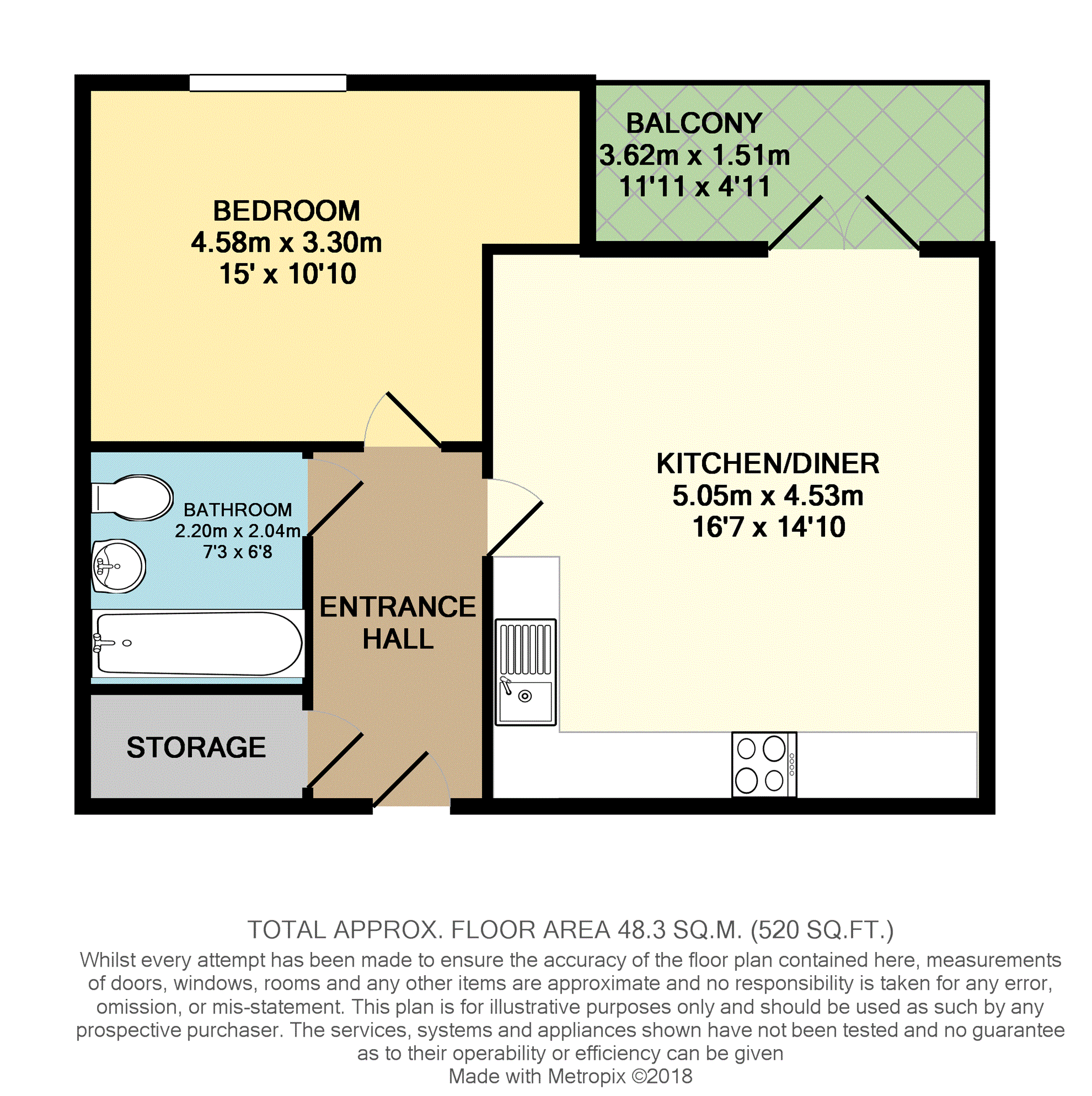 1 Bedrooms Flat for sale in Artisan Place, Harrow HA3