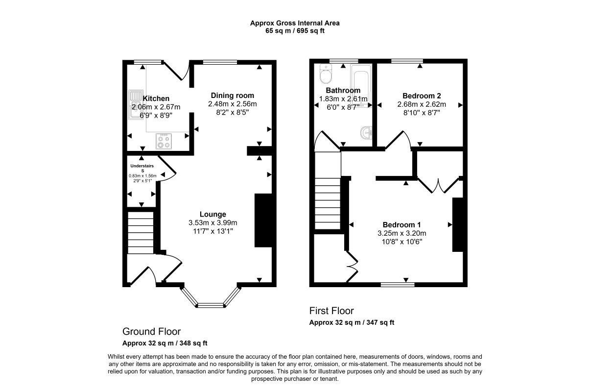 11, Bouch Street, Shildon floorplan