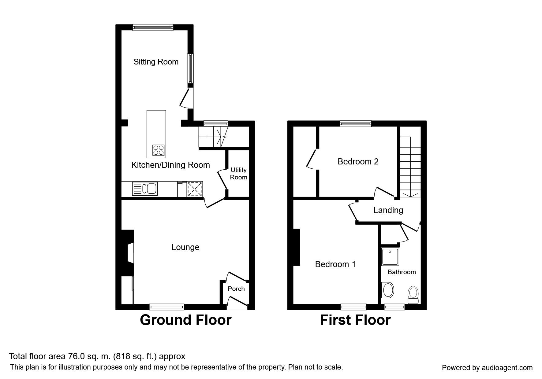 2 Bedrooms Terraced house for sale in Milner Street, Preston PR1